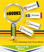 Interesting Facts About eBooks