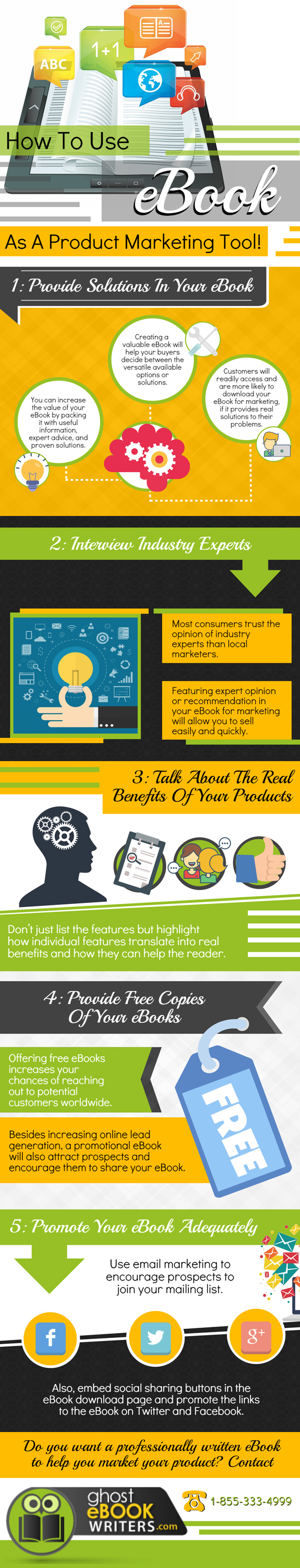 How To Use eBook As A Product Marketing Tool